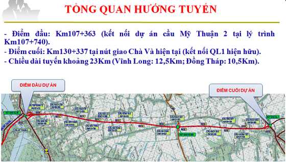 đường cao tốc Mỹ Thuận Cần Thơ 1